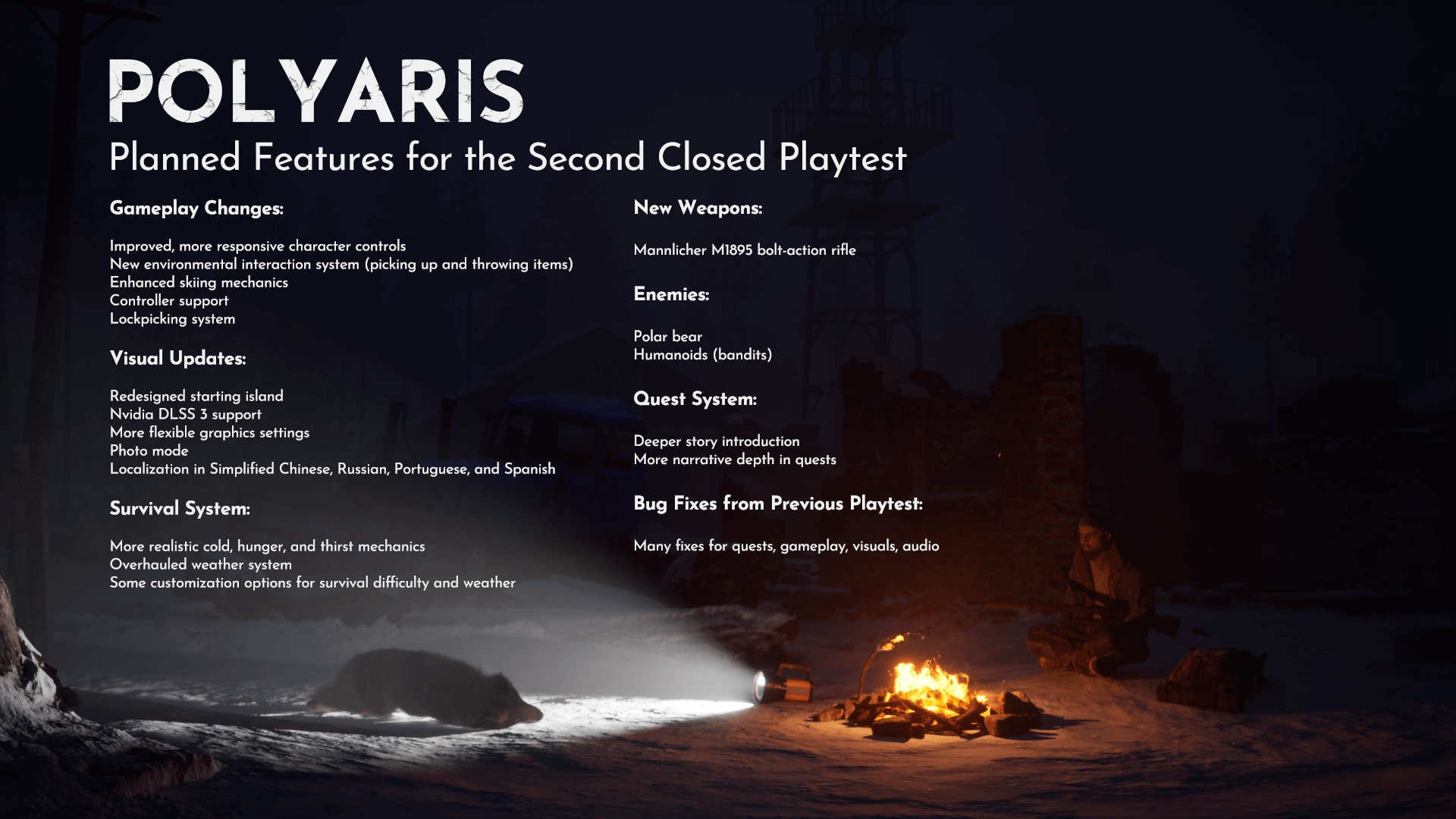 POLYARIS Playtest Roadmap