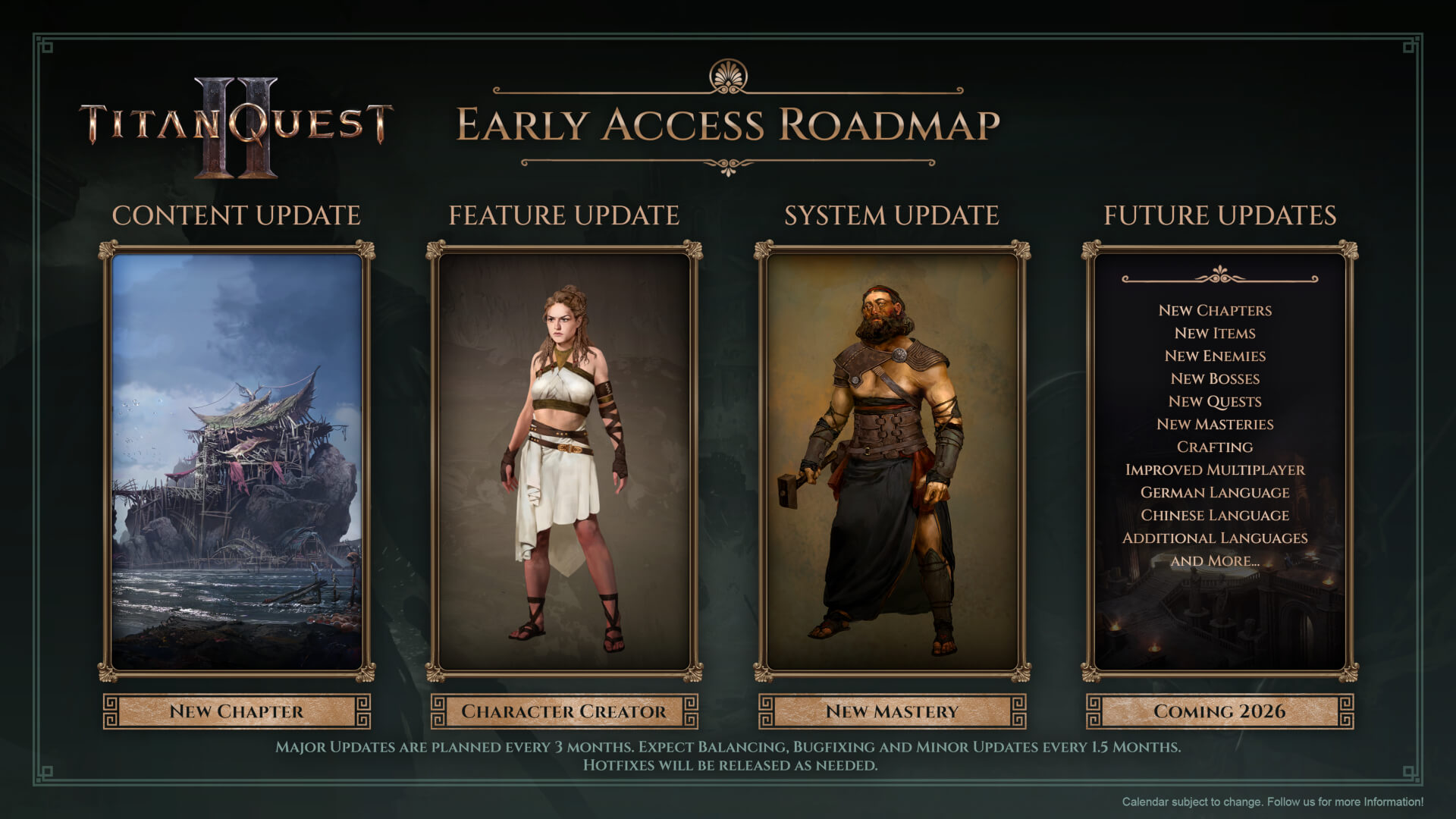 Titan Quest II Roadmap Image